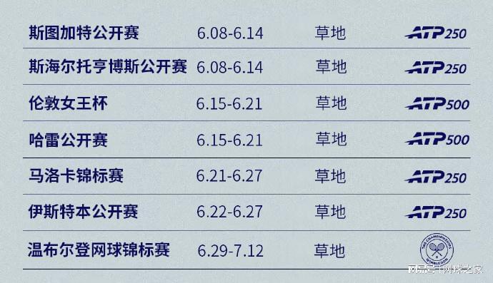 近期高尔夫多项赛事动态出炉