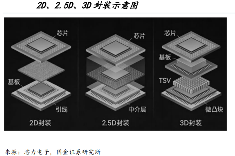 西蒙尼盛赞阿尔瓦雷斯，马竞欲以其为核心建队