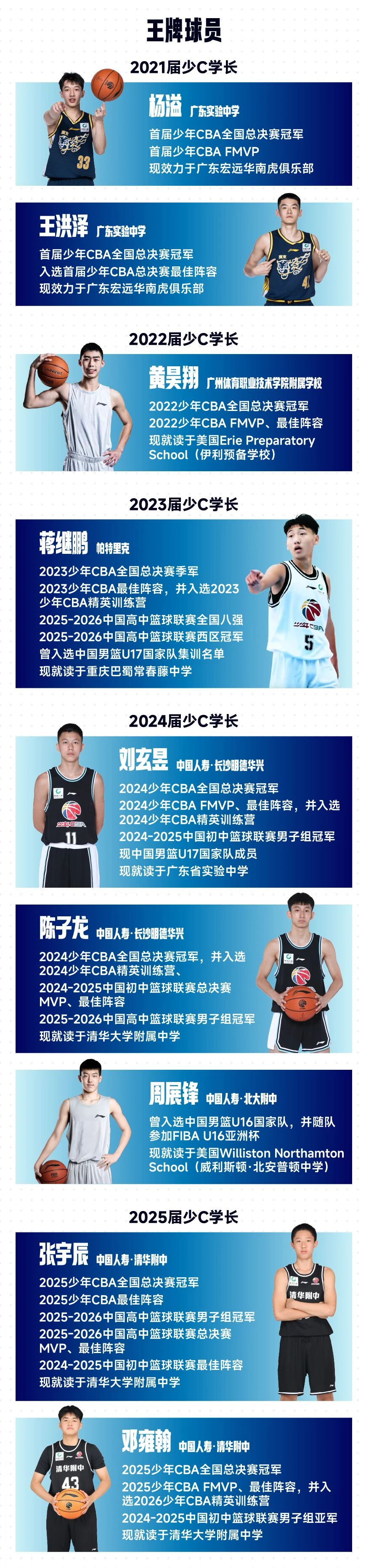 柯蒂斯杯周六战罢美国队暂领先