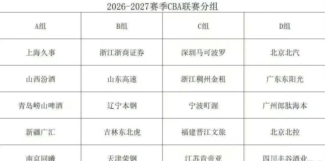 记者：费内巴切仍在和曼城谈阿克转会费，预计700万+150万镑