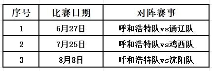 斯诺克武汉公开赛资格赛首轮赛果出炉