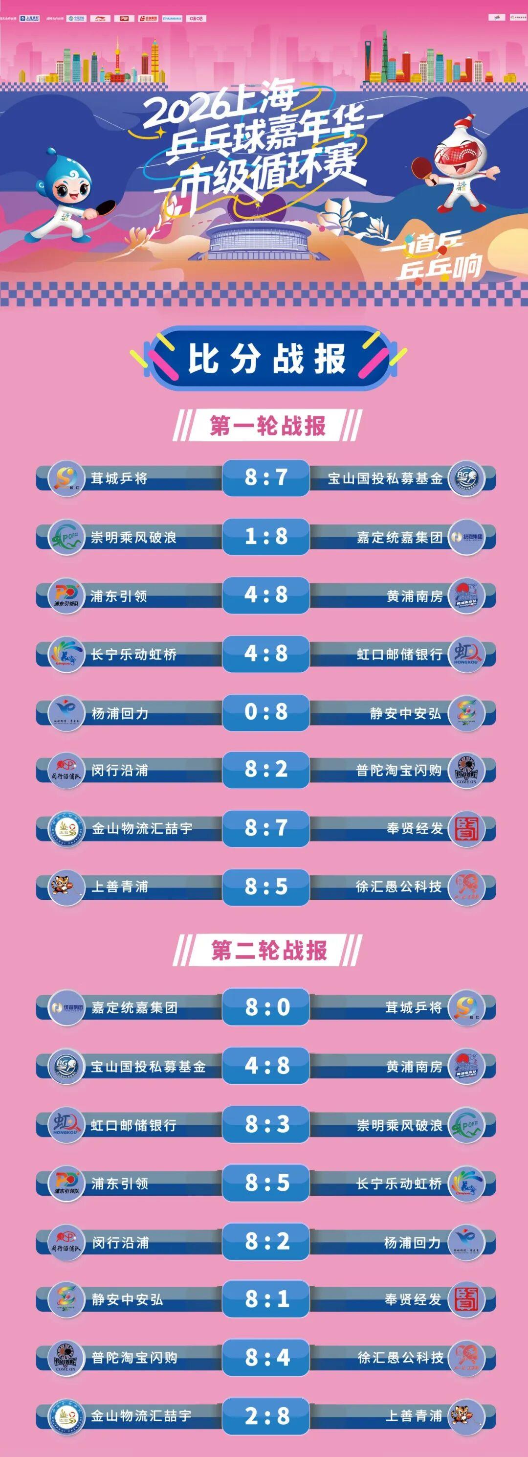 奖金谈判陷入僵局！传男女世界第一辛纳和萨巴伦卡将抵制美网