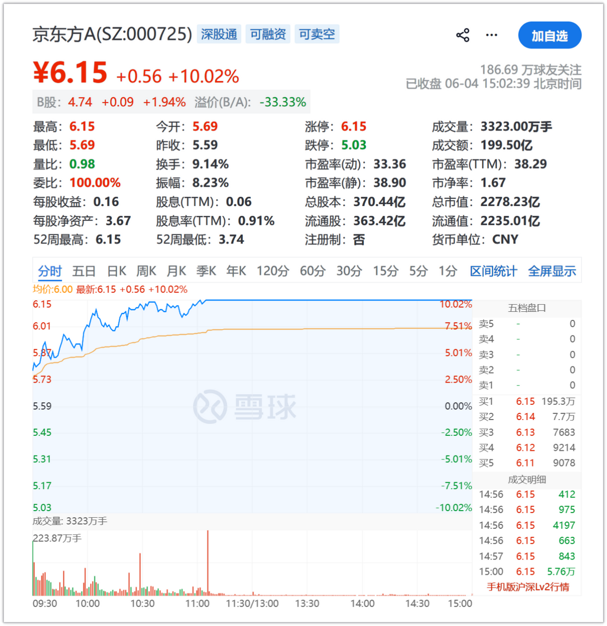 曼联全队对拉什福德回归态度曝光：此前声明令队友失望