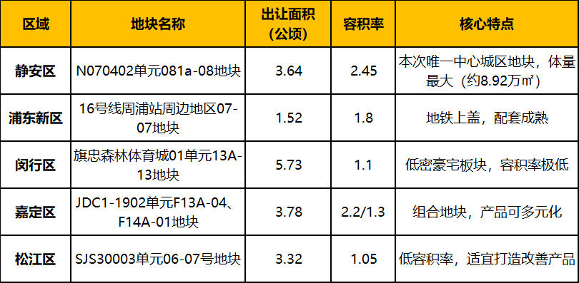 3年4740万！米切尔罗宾逊的加盟，能给凯尔特人带来什么？