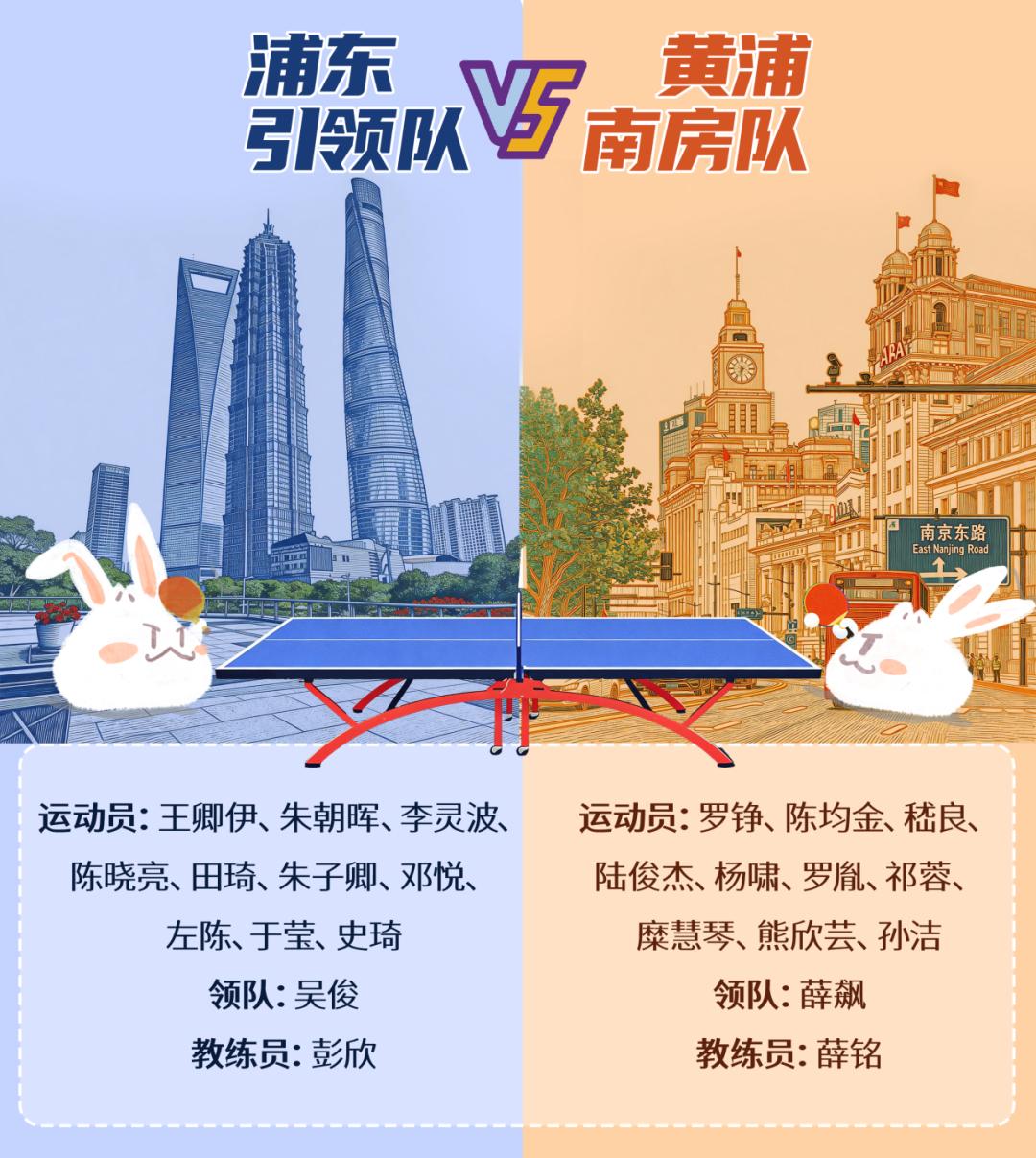 詹姆斯下家是哪？预测网站晒概率：骑士最有可能 勇热也有机会