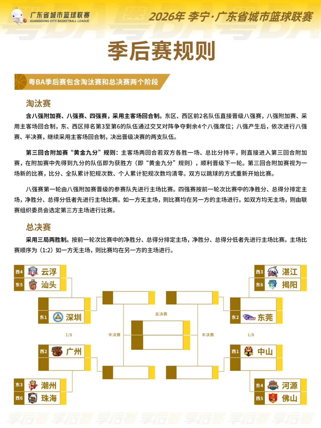 文班亚马坚信马刺能逆转尼克斯