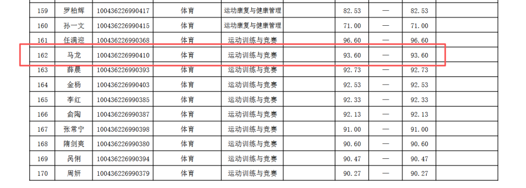 36岁汤普森跌至生涯冰点，独行侠扶正状元马上送客，3支争冠球队已列抢人清单