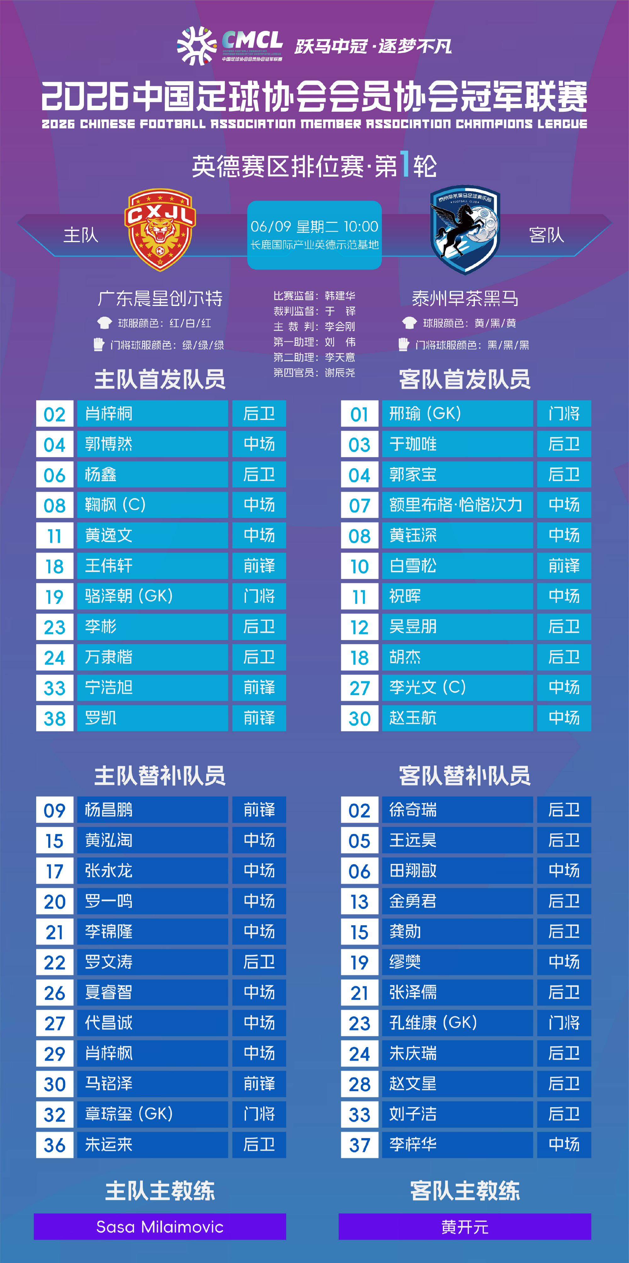 斯普利特离任！都什么时候了，中国球迷怎么还在怪杨瀚森教练？