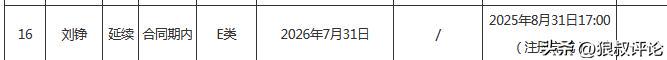 纽约小子阿尔瓦拉多：从落选到冠军，命运太疯狂