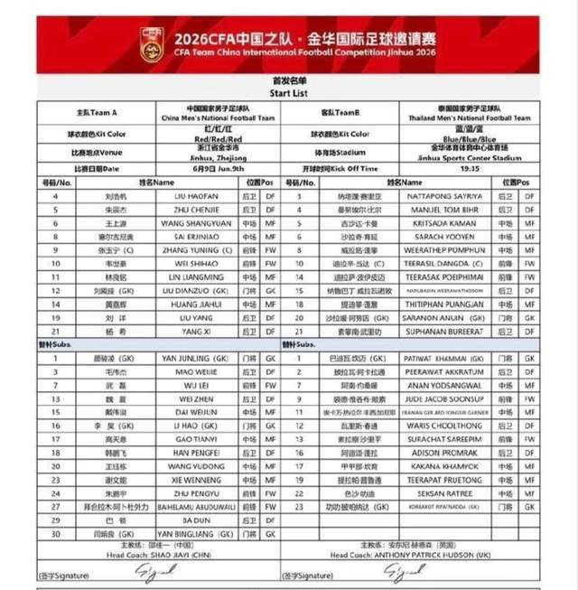 ESPN记者：湖人队内部人士暗示詹姆斯父子可能一起转投新球队