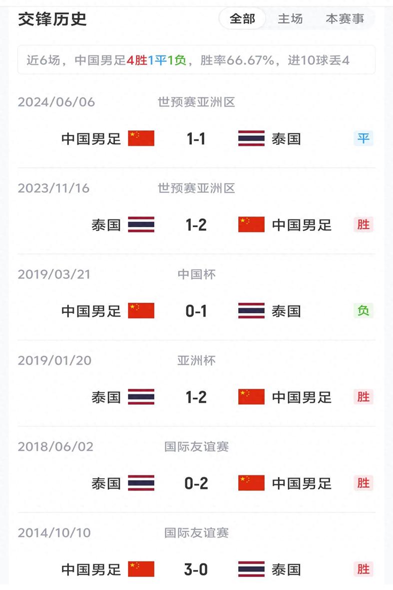 尼克斯，2026总冠军：被放弃的人们终会崛起
