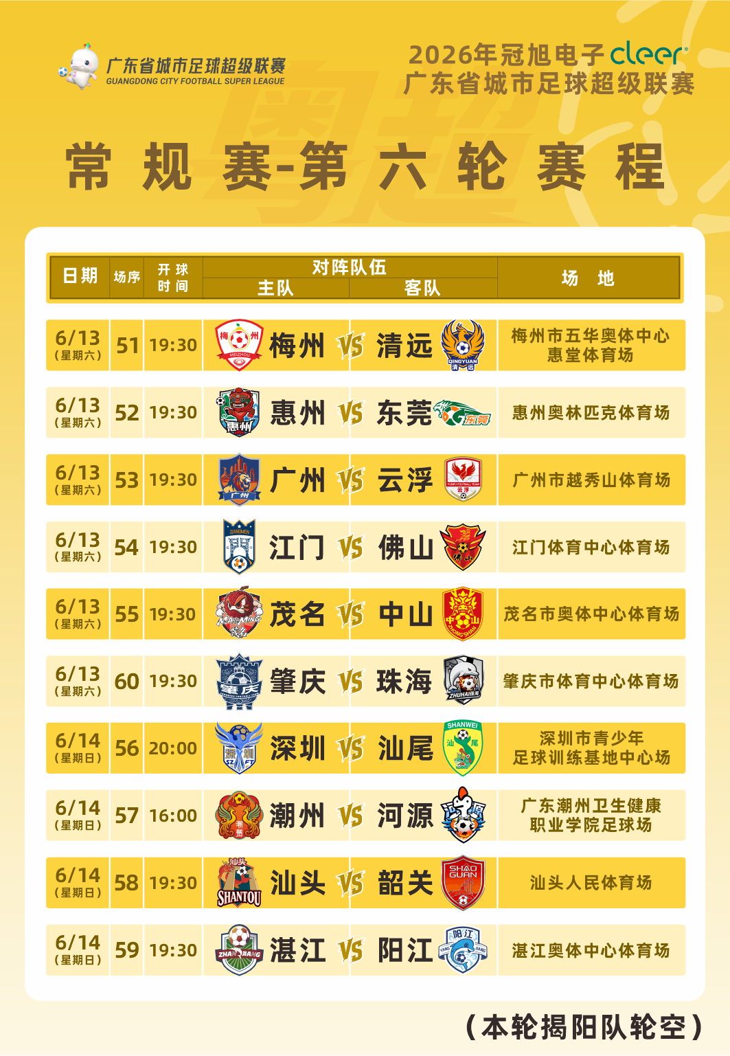 2026年NBA选秀球员之阿达伊