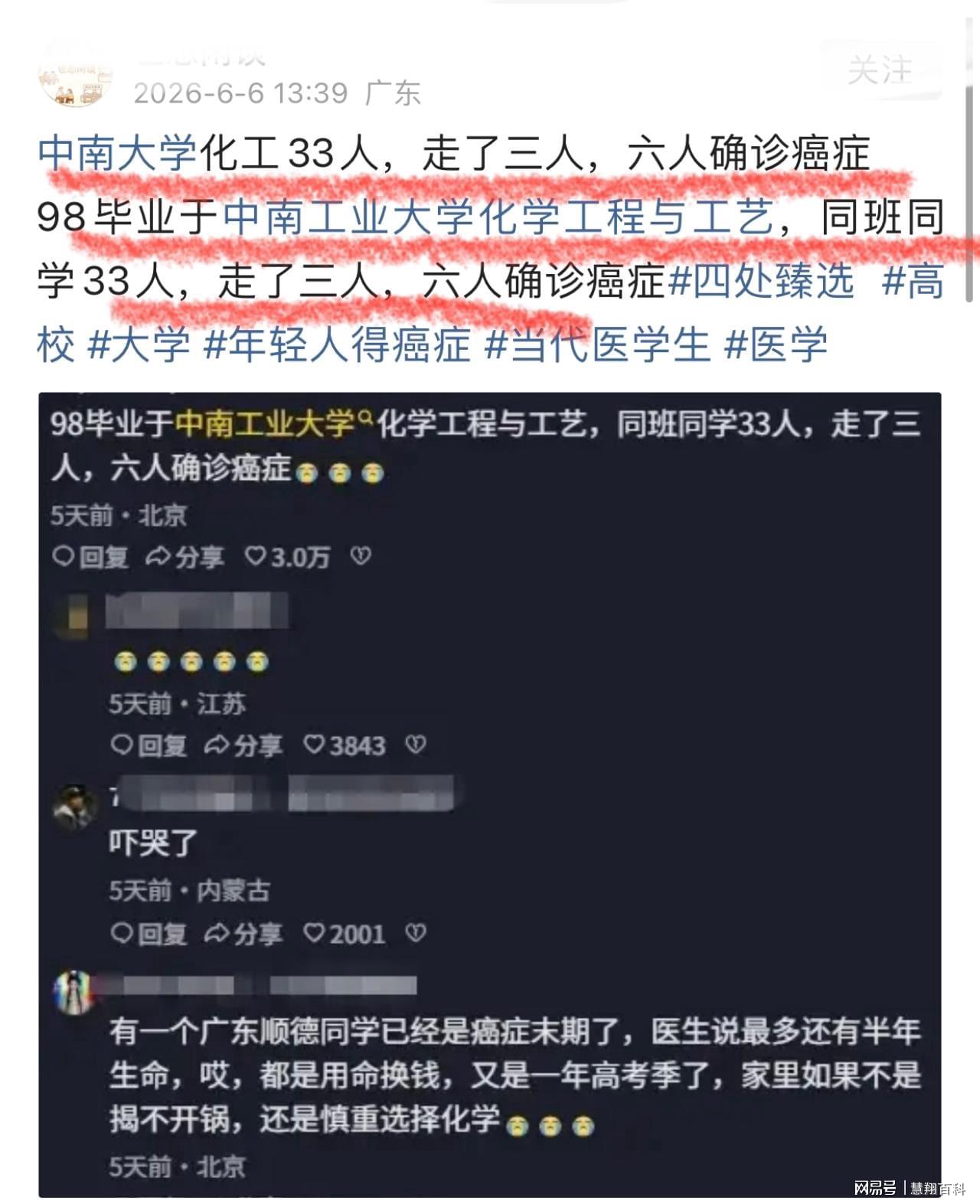火箭两年合同签下签湖人后场大闸，他们并没有使用全额中产特例？