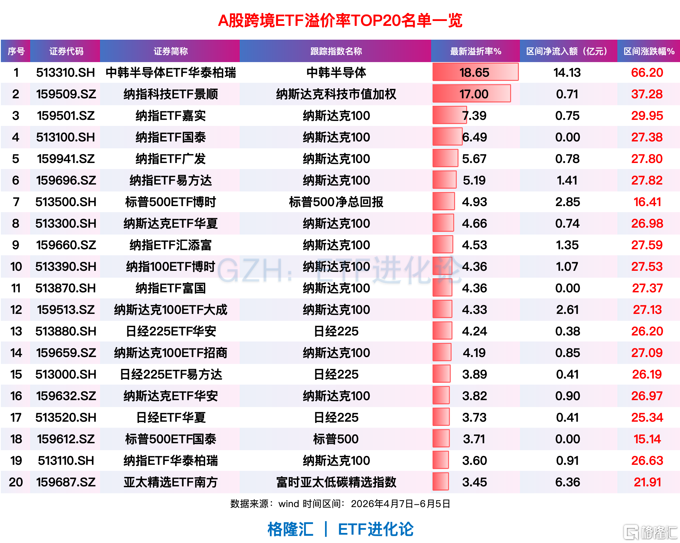 Sidery：市场普遍认为马刺送走福克斯或需搭上至少三首轮