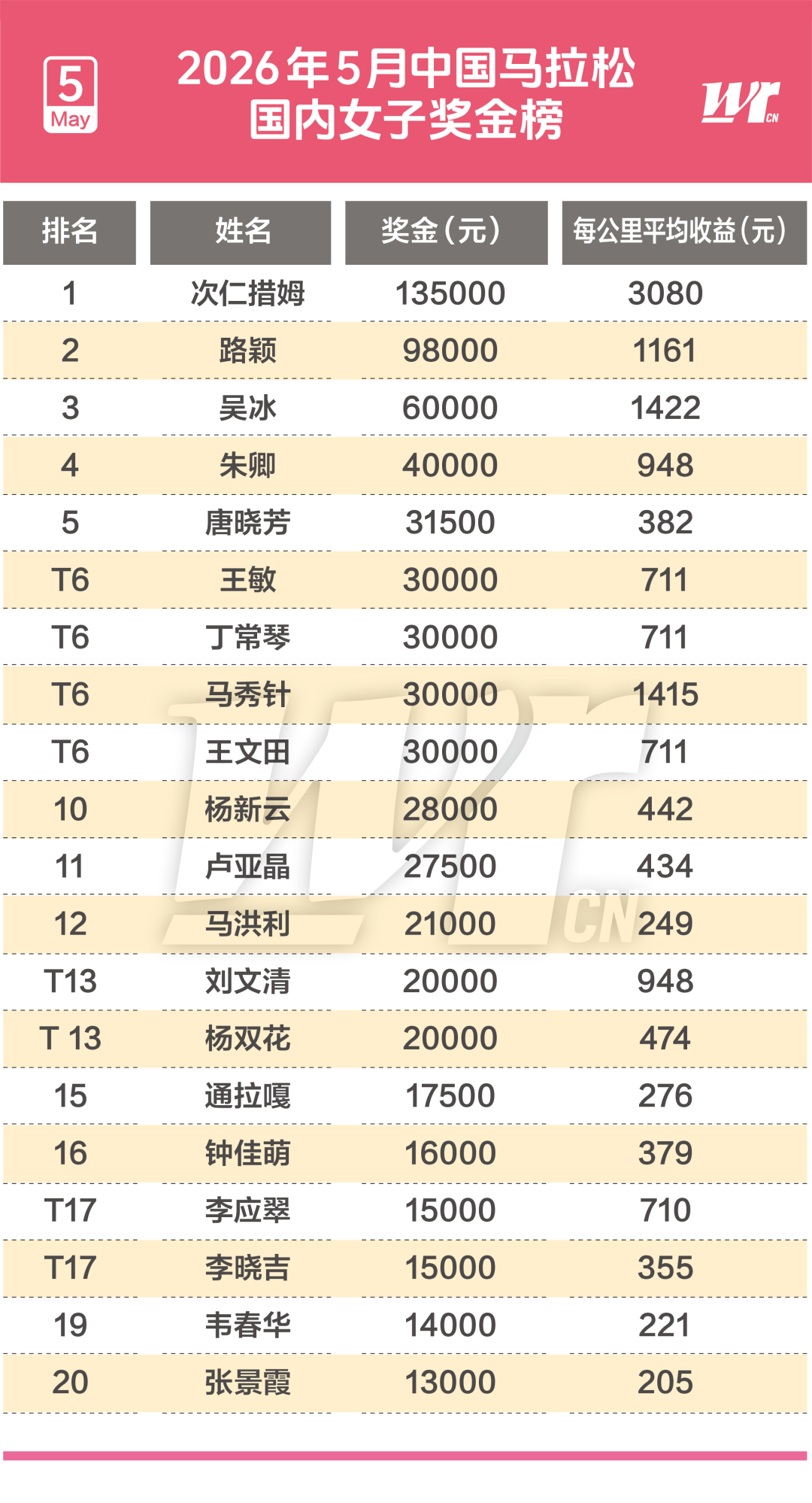 NBA球员齐聚青训营：朗多传授球商，欧文膝伤后首秀状态良好