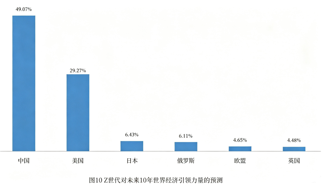 纽约“大鲨鱼”？尼克斯&amp;上海均五场夺冠+杯赛联赛双冠王