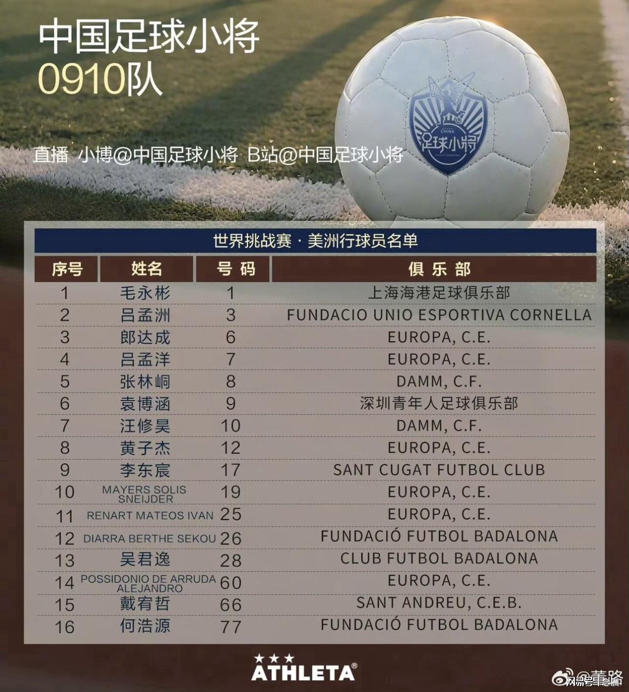 湖人欲抢2米08内线新秀！但脆皮属性引担忧，又要詹姆斯打中锋？