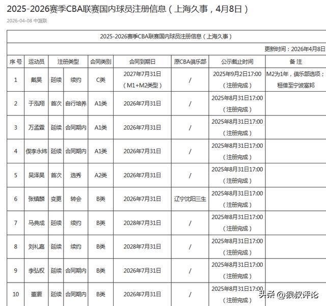 阿奴诺比补篮绝杀 尼克斯4
