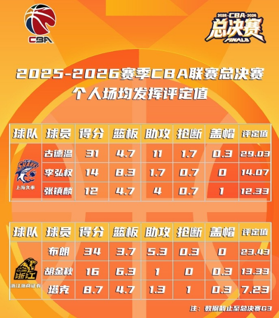 西蒙尼盛赞阿尔瓦雷斯，马竞欲以其为核心建队