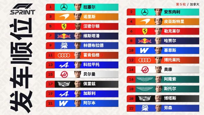 不到两年前，他被国王裁掉，如今他却带领尼克斯拿到了总冠军？