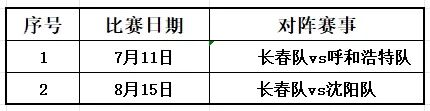 年少有为，布阿迪全场数据：9次地面争抢成功，6次夺回球权