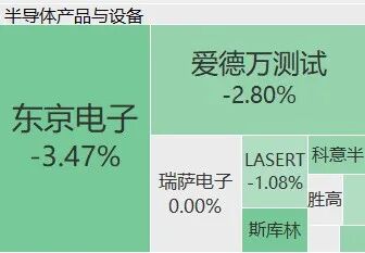 2026世界杯比埃对决已开赛首发公布