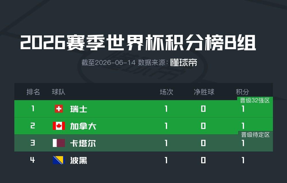 壹号娱乐-比利时球迷：我们唱国歌都用着不同语言，但比利时队把我们团结在一起