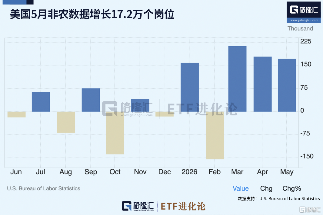 罗马诺：曼联现在将中场的引援重点缩小至2名球员