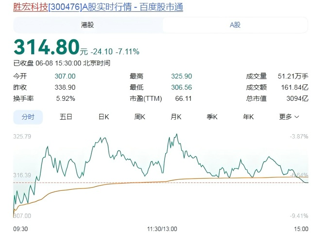 比利时后卫梅切勒：上半场我们踢得有些保守，对抗中输了太多
