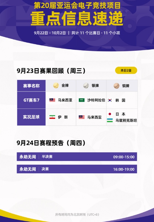 火箭两年合同签下签湖人后场大闸,他们并没有使用全额中产特例?