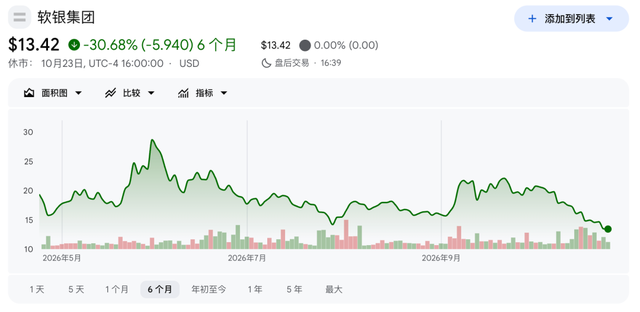 克洛普主场夺首胜！比朔夫破僵维尔茨破门，德国2